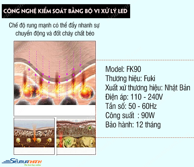 Máy massage bụng FUKI FK90 dòng cao cấp (xanh đen)