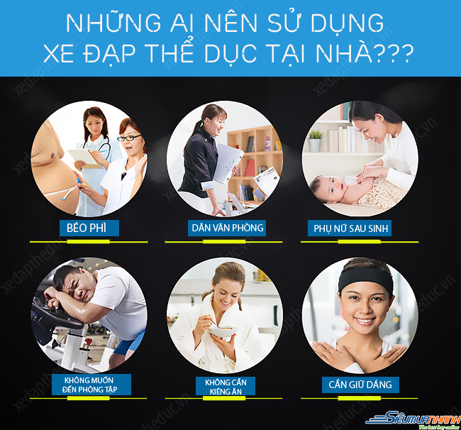 Xe đạp tập thể dục tổng hợp Orbitrac K-2085