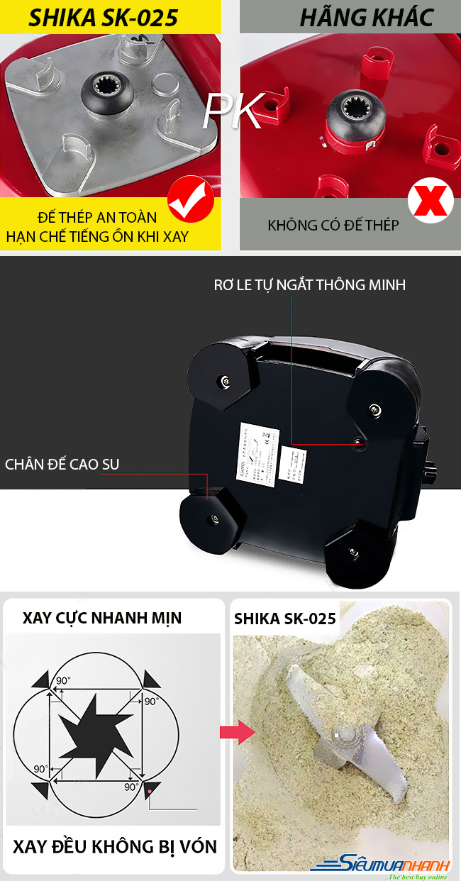Gia đình và quán cà phê đều có thể dùng máy xay sinh tố Shika 2500W