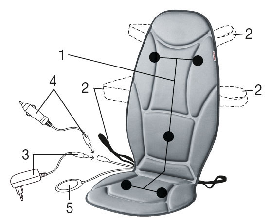 ghế đệm massage toàn thân MG155 của Beurer-Đức