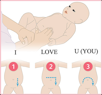 Phương pháp massage trị táo bón cho trẻ sơ sinh